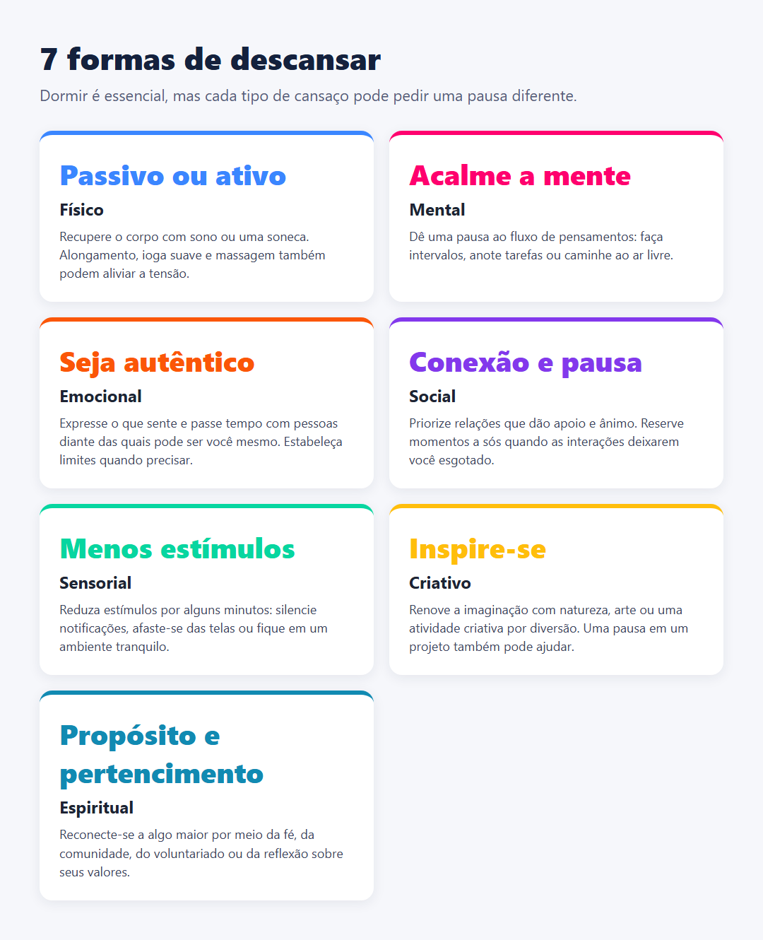 Infográfico em grade com sete tipos de descanso, físico, mental, emocional, social, sensorial, criativo e espiritual, e sugestões práticas para recuperar energia em cada área.