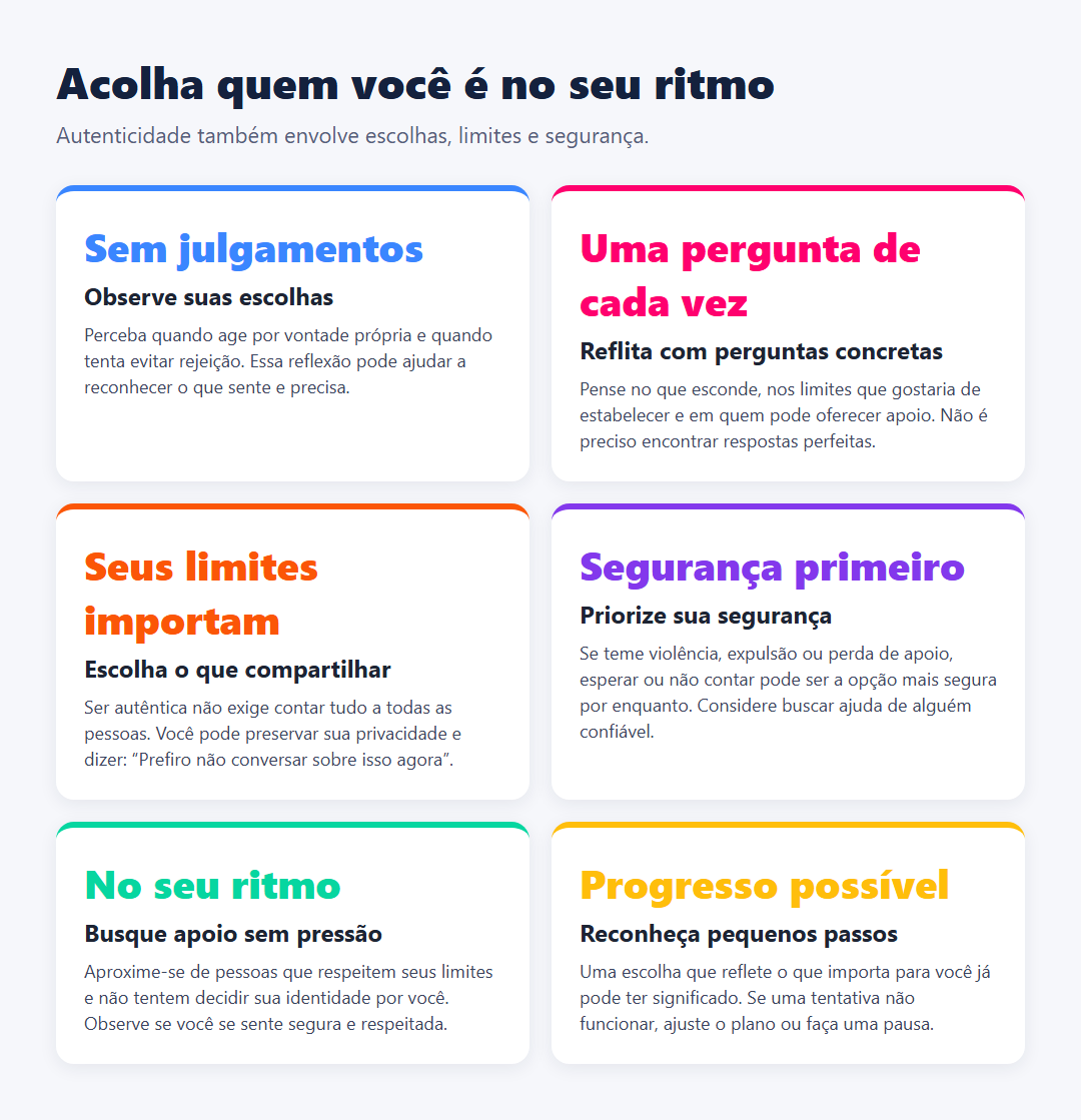 Infográfico com seis orientações para acolher a própria identidade: observar escolhas, refletir sobre necessidades, definir o que compartilhar, priorizar a segurança, buscar apoio respeitoso e reconhecer pequenos passos.