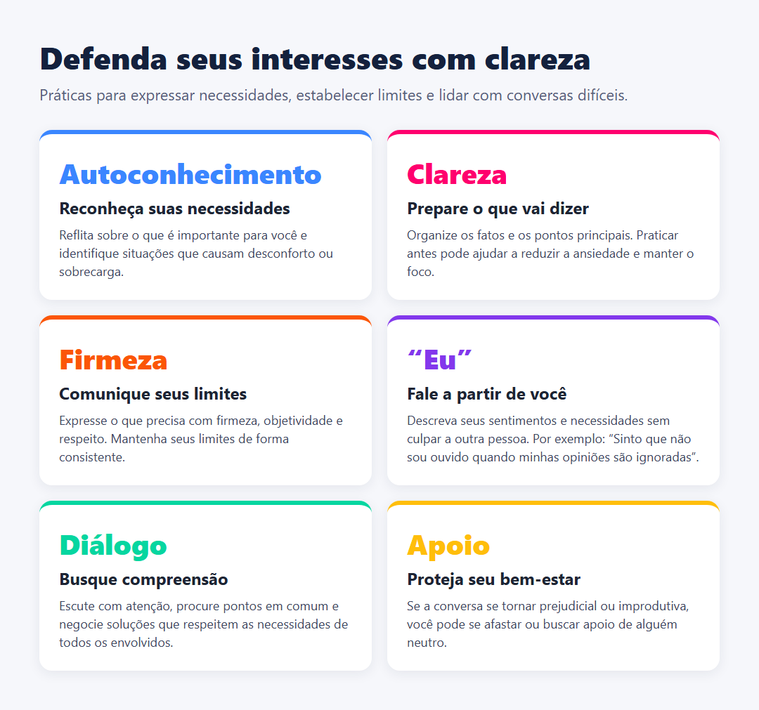 Infográfico com seis práticas para defender os próprios interesses: reconhecer necessidades, preparar o que dizer, comunicar limites, falar a partir de si, buscar compreensão e proteger o próprio bem-estar.