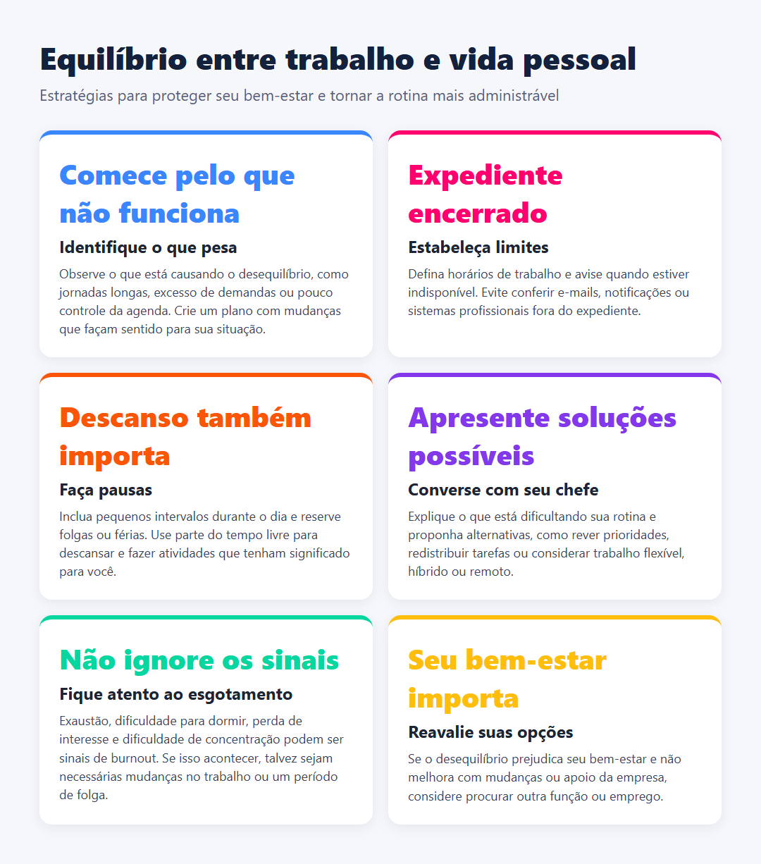 Infográfico com seis estratégias para equilibrar trabalho e vida pessoal: identificar dificuldades, estabelecer limites, fazer pausas, conversar com a liderança, reconhecer sinais de esgotamento e reavaliar opções de trabalho.