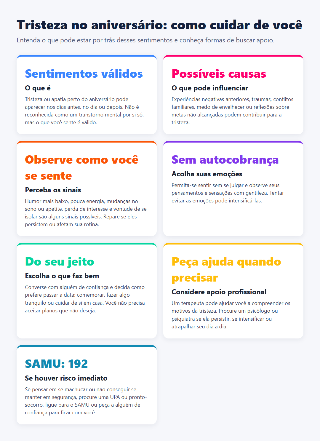 Infográfico com orientações para lidar com a tristeza no aniversário: compreender possíveis causas e sinais, acolher as emoções, escolher como passar a data, buscar terapia e procurar ajuda urgente em caso de risco.