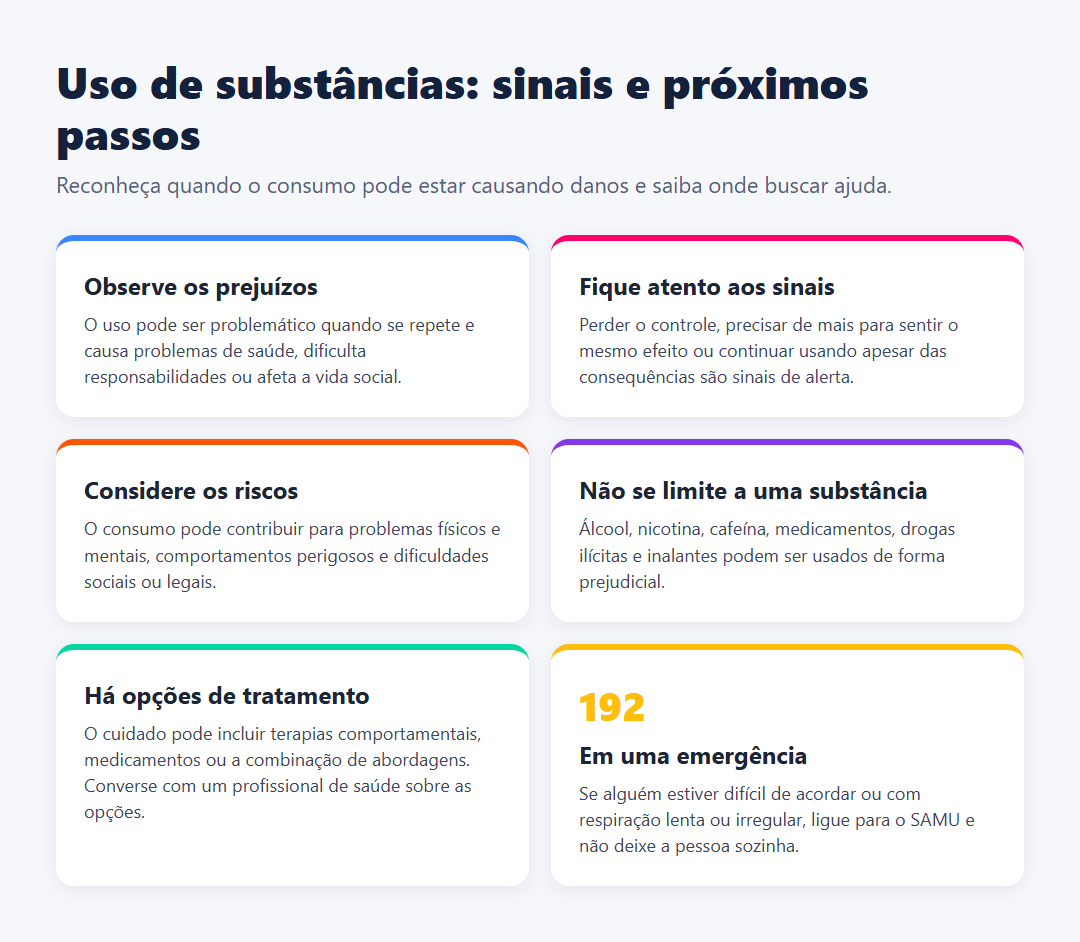 Infográfico em grade com sinais de uso problemático de substâncias, possíveis riscos, opções de tratamento e orientação para chamar o SAMU em uma emergência.