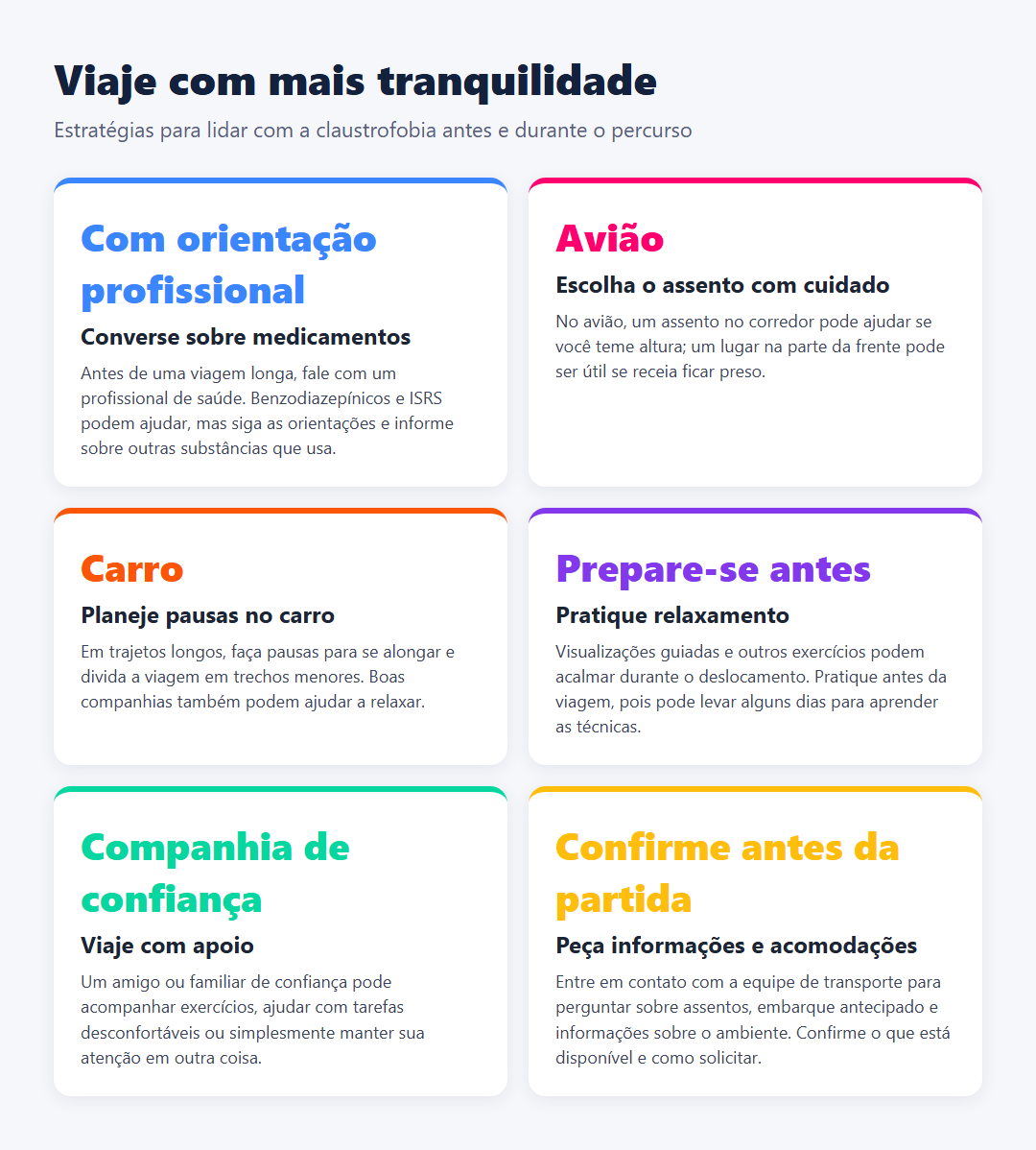 Infográfico com estratégias para viajar com claustrofobia: conversar com um profissional sobre medicamentos, escolher assentos, fazer pausas, praticar relaxamento, viajar com alguém de confiança e consultar a equipe de transporte sobre acomodações.