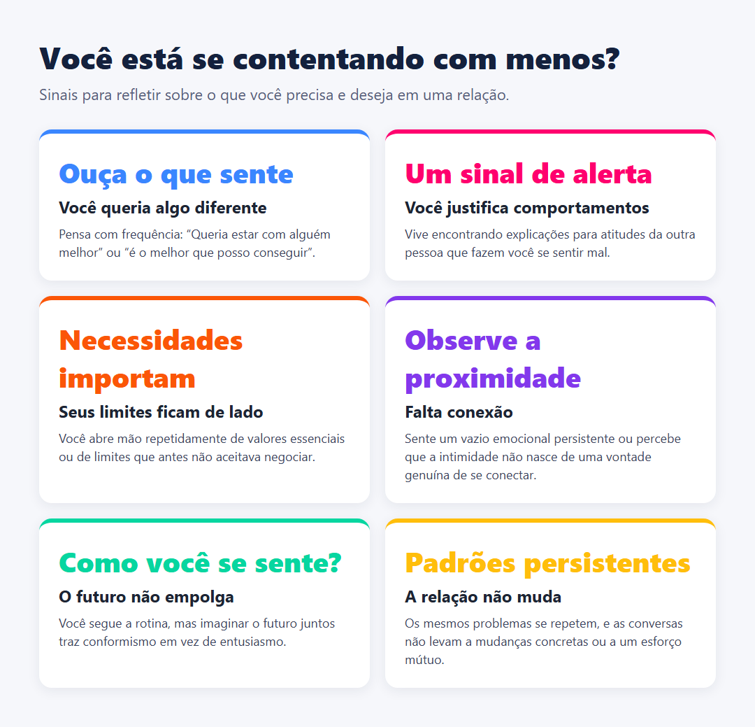 Infográfico em grade com seis sinais de que alguém pode estar se contentando com menos em uma relação: desejar algo diferente, justificar comportamentos, abrir mão de limites, sentir falta de conexão, não se empolgar com o futuro e perceber problemas recorrentes sem mudanças.